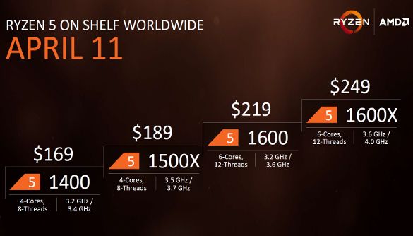 AMD Ryzen 5 процесорите излизат на 11-ти април на много добри цени 6